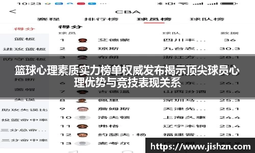 篮球心理素质实力榜单权威发布揭示顶尖球员心理优势与竞技表现关系